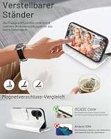 OCASE Hülle für iPhone 16 Plus Handyhülle Premium PU Leder Stilvoll Weiß – Ansicht 4