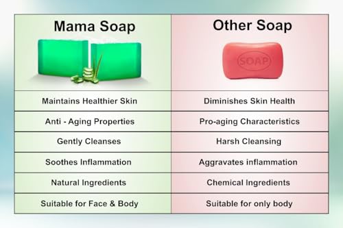 Image of Luxury Soap - Handmade Organic Ayurvedic Bath Bar with Pure Essential Oils for Glowing Skin | Sulfate-Free | For Men & Women (Pack of 3) (3, Aloe Vera)