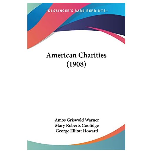 Historical Overview of American Charities