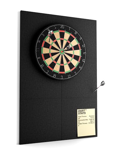 Fluxynara Felt Dart Board Wall Protector Foldable Square Surround Protector Backing Tiles Wall Protector with Adhesive Pads | Home & Basement & Garage Use