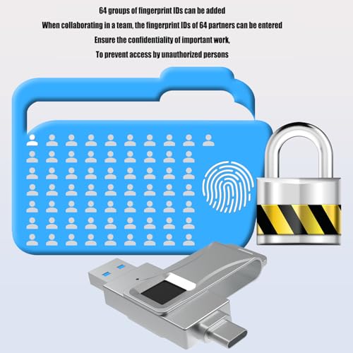 Clé USB cryptée empreinte digitale 256Go stockage sécurisé rotatif
