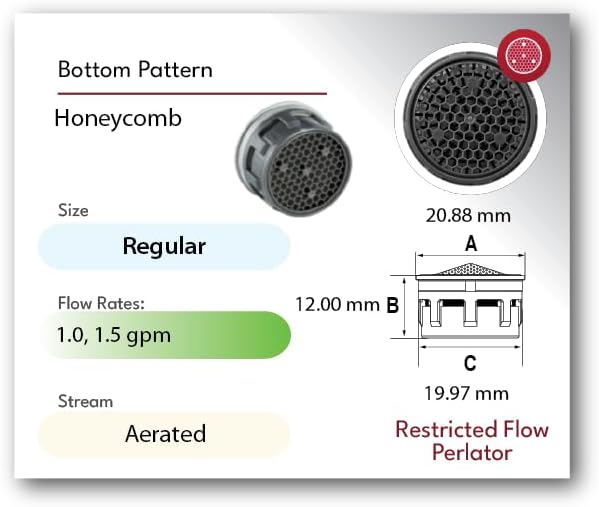 Economy Flow Aerator Standard & Junior Faucet Size Aerated Stream 1.0 gpm / 1.5 gpm Male, Female, Dual Thread 12 1200 5 (Green 1.5 gpm, Dual Thread Regular)
