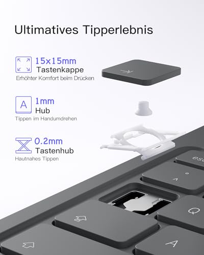 Inateck Tastatur Hülle Kompatibel mit Air 13 Zoll M4/M3/M2(2026/2025/2024),Ultraleichte Tastatur Hülle für ipad Pro 12.9 Zoll 6/5/4/3 Gen,QWERTZ,mit Stifthalter,AirTap BK2007-13 6