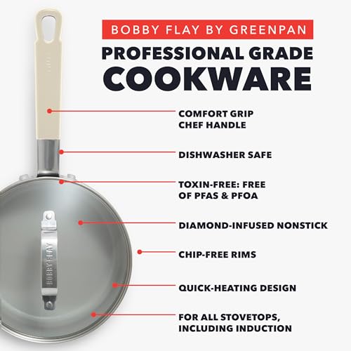 Cacerola para inducción con mango de silicona GreenPan x Bobby Flay de 2.53 cuartos 4