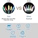 ASENEK Christmas Lights - Battery Operated String Lights 50 LED String Lights Mini Lights with Auto-Timer and 8 Lighting Modes for Christmas Wreath Party Wedding Garden Home Decoration, Multicolor