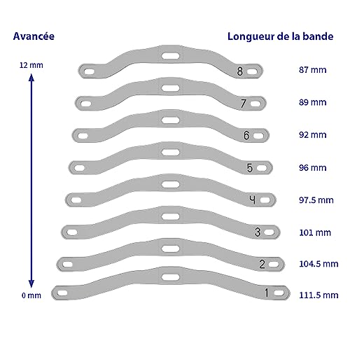 Orthèse contre ronflement Somnofit S réglable pour stopper l'apnée
