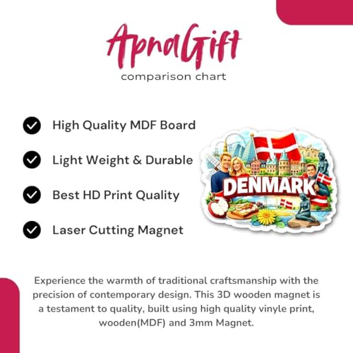 Image of Country Theme Souvenir Denmark Fridge Magnet | Collectible Denmark Travel Magnets | Printed MDF Wooden High-Power Magnet for Refrigerator, Almirah & Office Decor (Denmark)