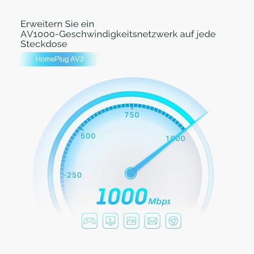 TP-Link Powerline Adapter Set TL-PA7027P KIT mit Steckdose AV1000, Gigabit-Port, Plug und Play, kompatibel mit allen HomePlug AV/AV2, ohne WLAN