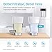 AQUA CREST DA29-00003G Refrigerator Water Filter, Replacement for Samsung DA29-00003G, DA29-00003B, DA29-00003A, Aqua-Pure Plus, HAFCU1, RFG237AARS, RS22HDHPNSR, RSG257AARS, WSS-1 (Pack of 3)