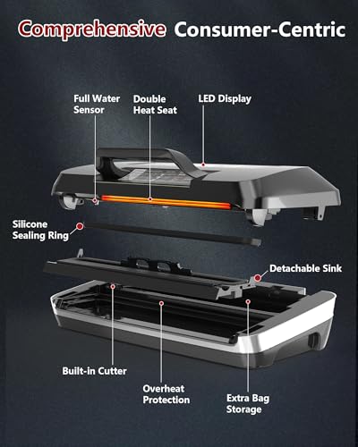 95KPa Powerful Vacuum Sealer Machine, 12-in-1 High-Speed Food Sealer, Dry&Moist Modes Smart Suction Vacuum Machine, Built-in Cutter, Easy-Lock Handle, Double Heat Seal, 1 Roll&10 Bags - Image 3