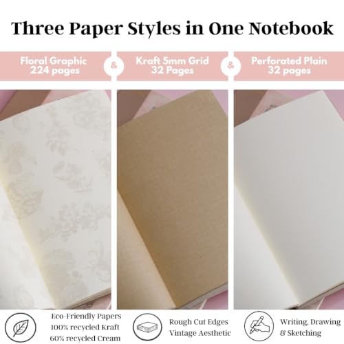 Image of PETAL & FLOW B6 Size Rough NoteBook 5 inch x 7 inch, 288 pages (144 sheets), Vintage Style (Floral)