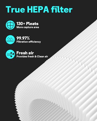 Leemone 4 Pack Core Mini Replacement Filter for LEVOIT Core Mini Air Purifiers,High-Efficiency Activated Carbon