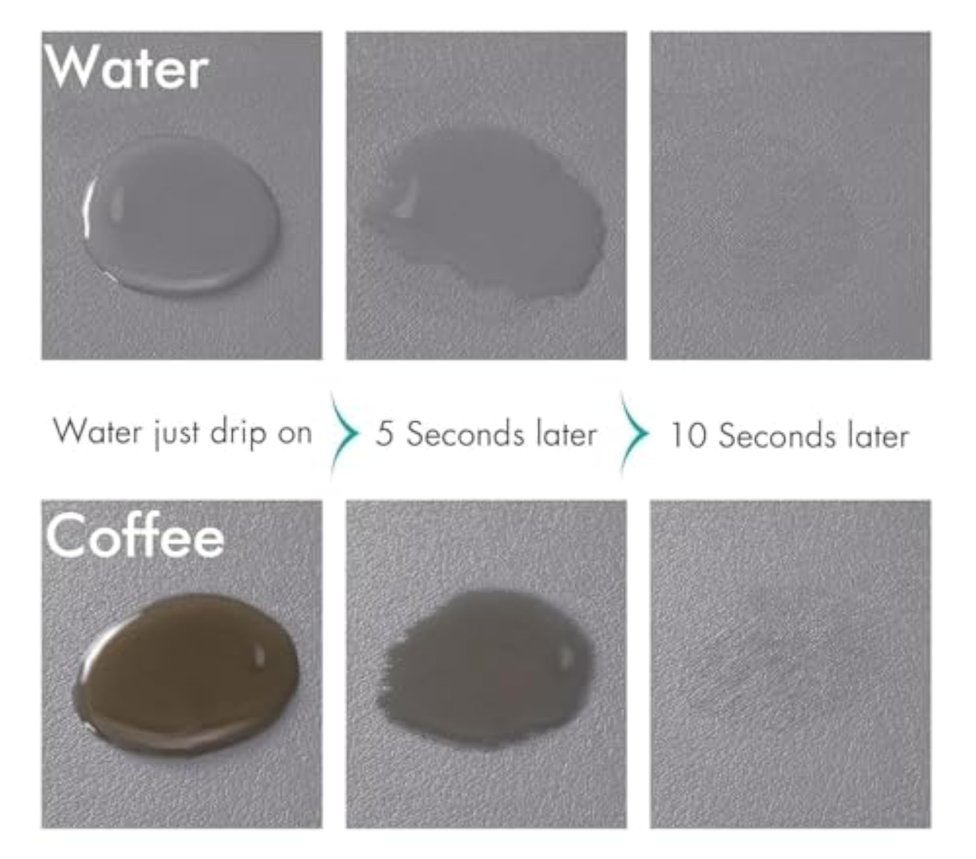 Dish Drying Pad for Kitchen Counter, Water Absorbent Mat
