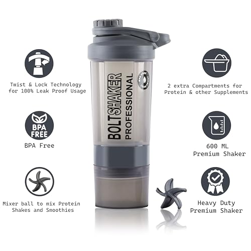 Image of Zyro Protein Funnel & Bolt Protein Shaker Bottle with Blending Mixer Ball 600 ml Shaker (Pack of 2, Multicolor, Plastic)