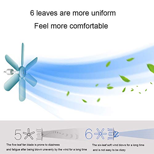 NFLOBD Ventilatori a soffitto, moderno ventilatore...