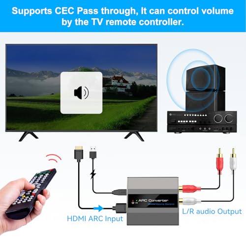 Image of HDMI ARC Adapter 4K60Hz HDMI ARC Audio Extractor with 3.5mm and L R Stereo Audio for HDTV Soundbar Speaker Amplifier