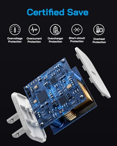 GUUSMART cargador de pared USB-C 20W 2 unidades blanco miniatura 3