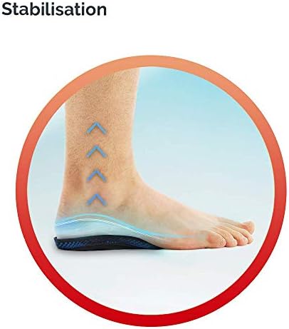 Scholl everyday knee to heel pain relief insoles Clearance