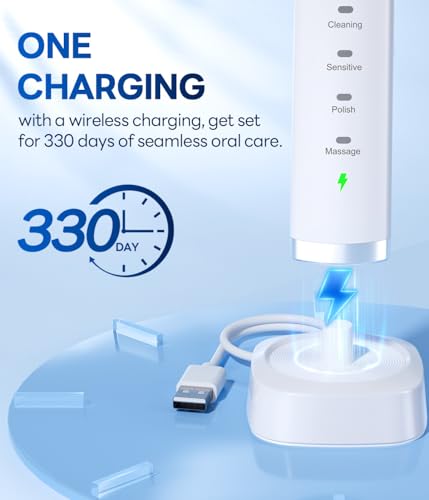 Image of Bymore Electric Toothbrush for Adults,Travel Sonic Toothbrush with 8 Replacement Heads, Ultra Clean Rechargeable Toothbrush Portable One Charge for 330days 5 Modes 2mins Timer-White