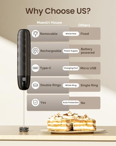 خافق حليب قابل لإعادة الشحن، جهاز رغوة كهربائي يدوي مقاوم للماء بمضرب من فولاذ مقاوم للصدأ قابل للفصل، خلاط صغير لمشروبات الماتشا واللاتيه والكابتشينو من مايستري هاوس