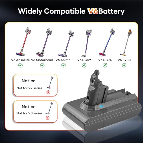 Image of 7200mAh V6 Battery Replacement, High Capacity 25.2V Battery Compatible with Dyson V6 Animal /Absolute /Motorhead /Fluffy SV03 SV04 SV05 SV06 SV07 SV09 DC58 DC59 DC62 DC72 DC74 Vacuum Cleaner