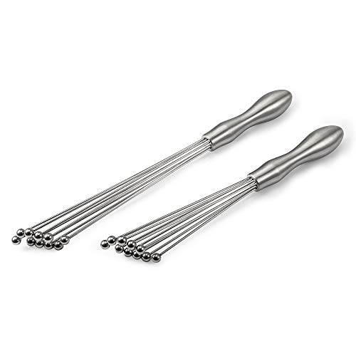 Amytalk 2 Pack 10 And 12 Inch Balloon Whisk Ball Wire Whisk With Ball Head Blending Whisking Beating Stirring Egg Beater Stainless Steel #TOP10