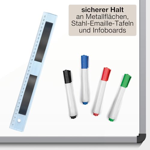 Magnet-Streifen-Abroller selbstklebend 19 mm x 8 m | Nachfüllbarer Magnetband Abroller mit Abrisskante | Starke Haftung auf Metallflächen, Tafeln & Infoboards – ideal für Büro, Schule & Werkstatt