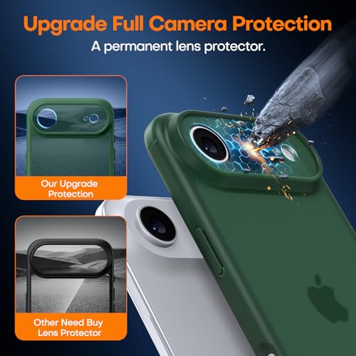 Image of TAURI for iPhone Air Case, with Screen Protector, Matte Green | Full Camera Protection, Anti-Yellowing Military-Grade Protection Shockproof Slim Phone Case for iPhone 17 Air