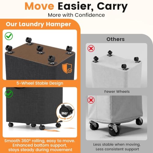 Laundry Basket with 5 Wheels, Rolling Laundry Hamper, 90L, Deep Gray - image 7