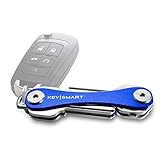 KeySmart
