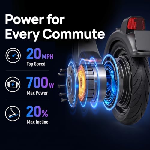 NIU K200F Electric Scooter