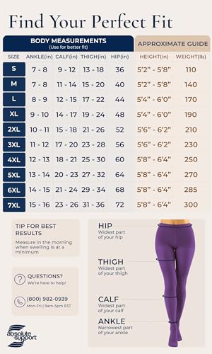 Image of Compression Pantyhose for Women 20-30mmHg - Varicose Veins and Swelling - A204