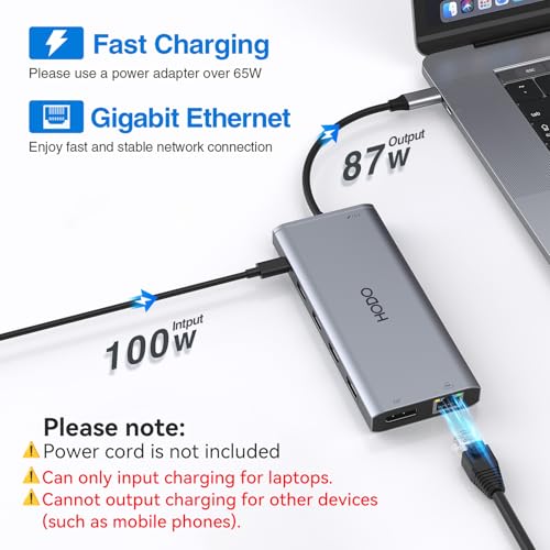 Image of USB C Docking Station Dual Monitor HDMI for Dell HP, USB C Hub HDMI Adapter Docking Station 3 Monitors Thunderbolt 3 to 2 HDMI 4K, DP,Ethernet,6 USB, PD, SD /TF, Audio, Laptop Docking Station for