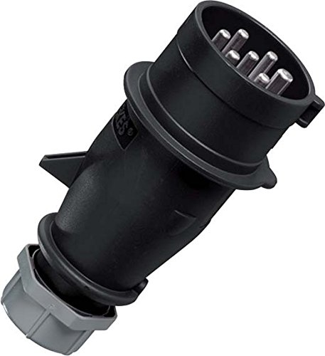 Mennekes 1060 Prise murale industrielle IP44 16A trifasé