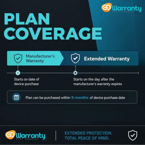 Image of 1 Year Extended Warranty Plan for Washing Machine (₹1 - ₹15000) | Fully /Semi-Automatic, Front /Top Load | Motor & PCB Repair Coverage All Brands India | Digital Delivery