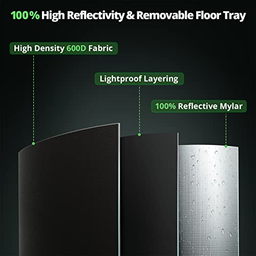 Viparspectra P1000 Led Grow Light With 4'X4' Mylar Hydroponic Grow Tent Complete Kit For Indoor Plant Growing #TOP6
