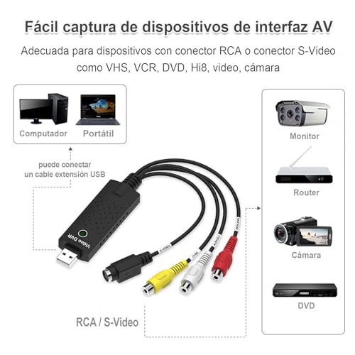 El mejor review de Capturador video - los mas comprados. 29 Imagen adicional