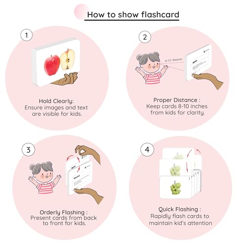 Image of Hungry Brain Flash Cards (Comminity Helpers)