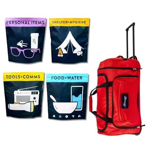 Best Earthquake Kits | Vanessa Davison Complete Earthquake Bag – 1 Week of Emergency Supplies for Earthquakes, Hurricanes, Wildfires, Floods + Other Disasters (2 Person)