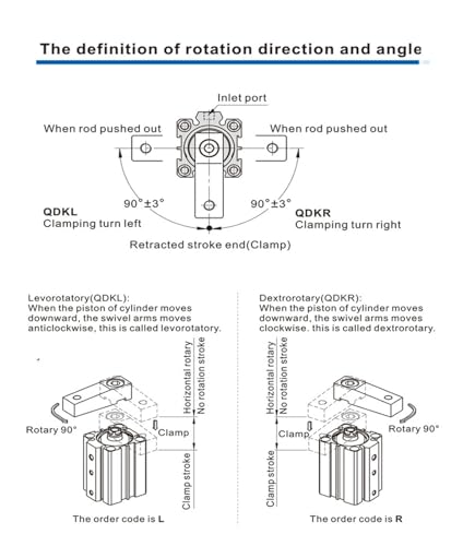 Vérin rotatif horizontal QDKR course 5mm haute précision