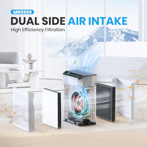 Image of FLANUR Genuine Air Purifier Replacement Filter, True HEPA Filter Compatible with MR5866 for 99.97% Air Pollutants, Odor and Smoke, Enhanced Version Light Grey 2 Pack