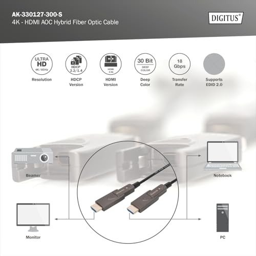 Digitus HDMI AOC Cavo ibrido in fibra ottica, 30m, HDMI 2.0b, 4k/60Hz, connettori staccabili, compatibile con TV/proiettore/monitor, contatti placcati oro, nero - 5