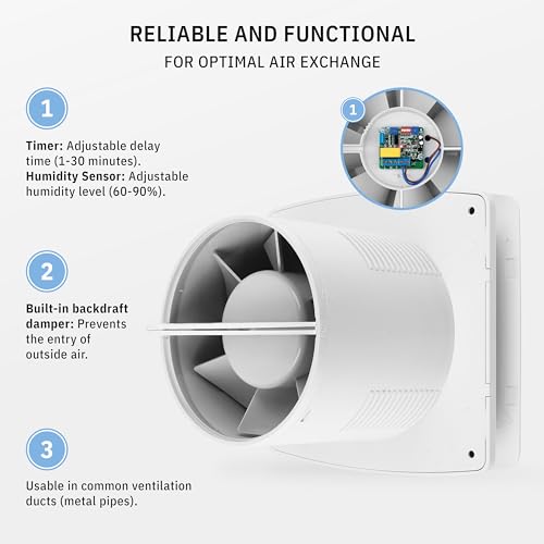 Calimaero® Breeze Bathroom Extractor Fan 150Mm With Over-Run And Backdraft Shutter, 6 Inch Bathroom Fan With Humidity Sensor, Energy Efficient, Quiet, Plastic 18W, 240M³/H, 35Db, Ipx4, - 3