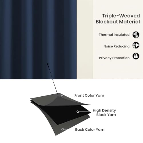 Image of Cloth Fusion 90% Blackout Door Curtains 8 Feet Long Set of 2, Room Darkening Parda with Stainless Steel Grommets for Home Decor (8x4 Feet, Indigo Blue)