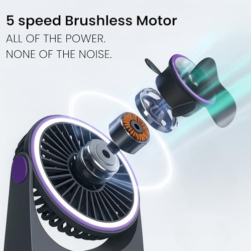 Image of OOGE Breeze 1000 Noise-Free Rechargeable Table Fan | 6 Inch Compact Design | 8 Ft Air Throw | ROHS Certified & Child Safe | Night Light | USB Charging | Portable Desk Fan for Home & Office (Grey)