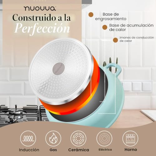 Miniatura 3 de Cacerola Con Tapa A Prueba De Horno Horno Holandés Profundo Antiadherente Olla De Inducción Olla De Aluminio Apta Para Horno 4l, 24 Cm, Verde Azulado Por Nuovva