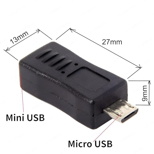 Image of Mini USB Male to Micro USB Female Adapter, Micro USB Male to Mini USB Female Adapter, Mini USB Female to Mini USB Male Adapter, Micro USB Female to Micro USB Male Adapter