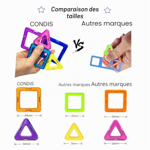 Condis Jeux de Aimantés Construction Magnetiques 62 PCS, Jouet pour Fille Garcon Enfants 3 4 5 6 7 Ans Petits Cadeaux Anniversaire Jeux de Societes Educatif Puzzle 3 Ans – vue 4