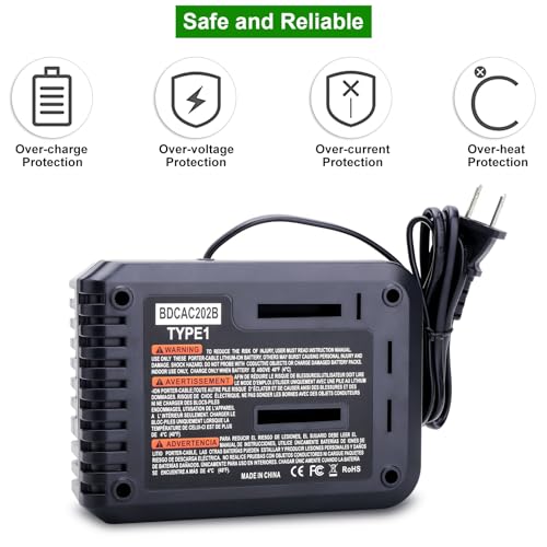 BDCAC202B 20V Fast Charger Compatible with Black&Decker 20V Lithium Battery by Kekepowtobat - Used condition - Image 5
