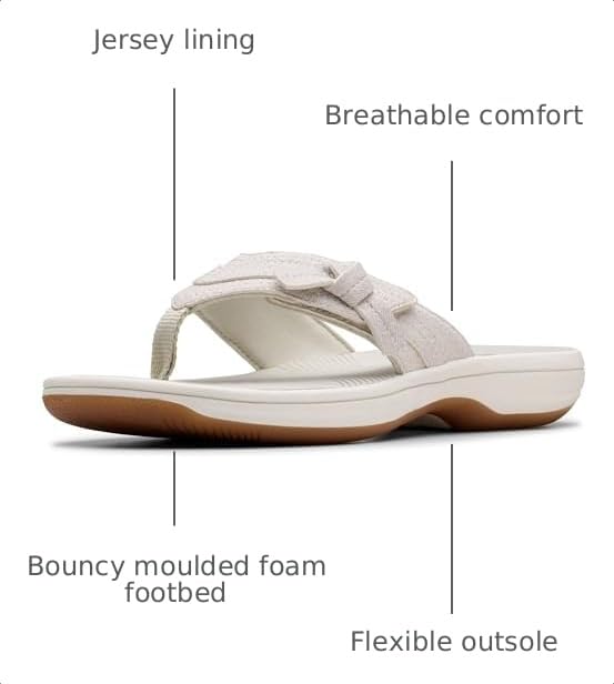 Image of Clarks Women's Breeze Dalia Cloudsteppers Flip Flop